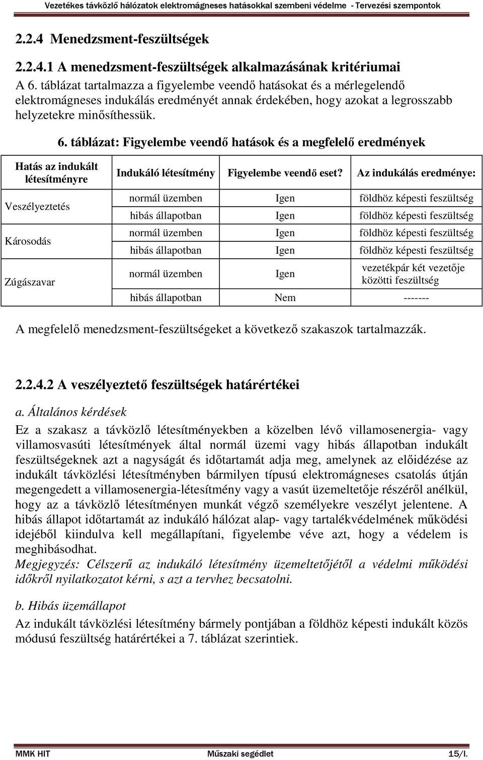 táblázat: Figyelembe veendő hatások és a megfelelő eredmények Hatás az indukált létesítményre Veszélyeztetés Károsodás Zúgászavar Indukáló létesítmény Figyelembe veendő eset?