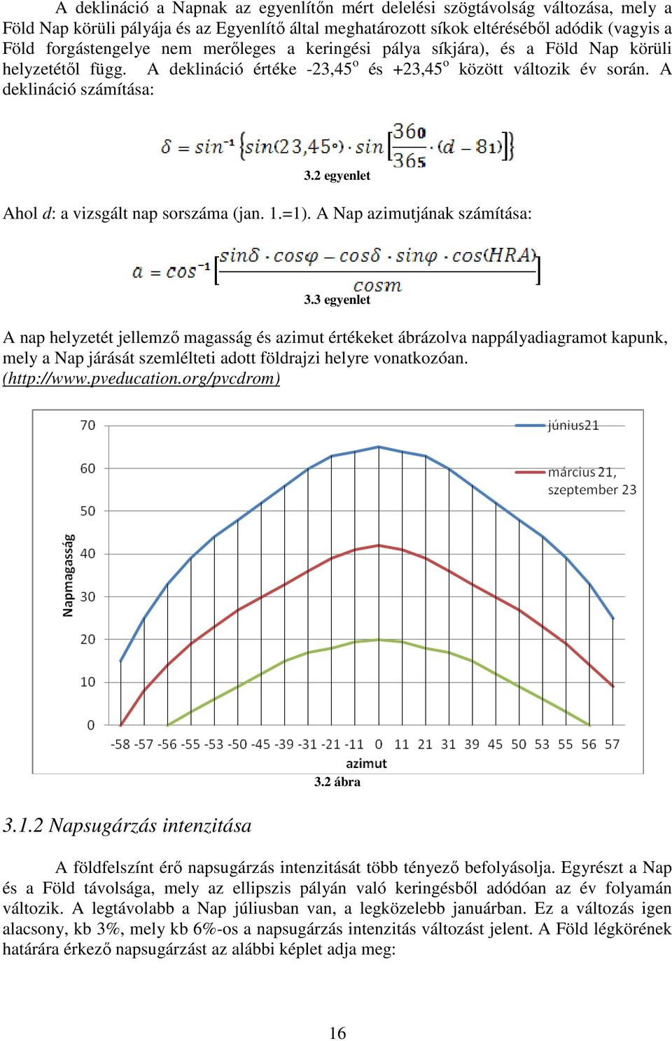 2 egyenlet Ahol d: a vizsgált nap sorszáma (jan. 1.=1). A Nap azimutjának számítása: 3.