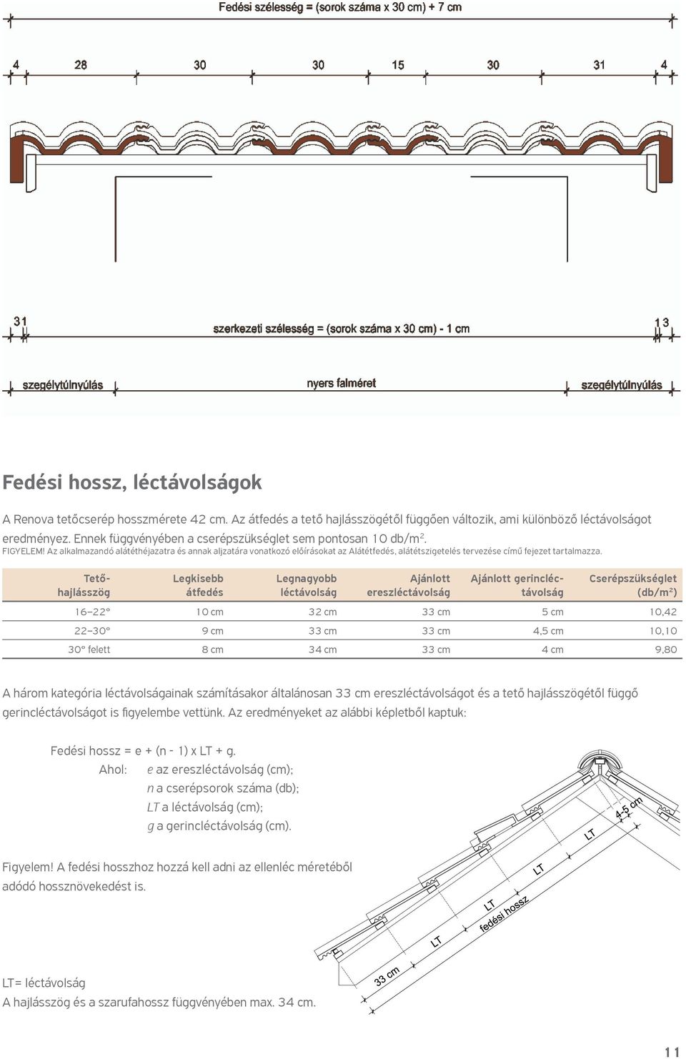 Az alkalmazandó alátéthéjazatra és annak aljzatára vonatkozó előírásokat az Alátétfedés, alátétszigetelés tervezése című fejezet tartalmazza.