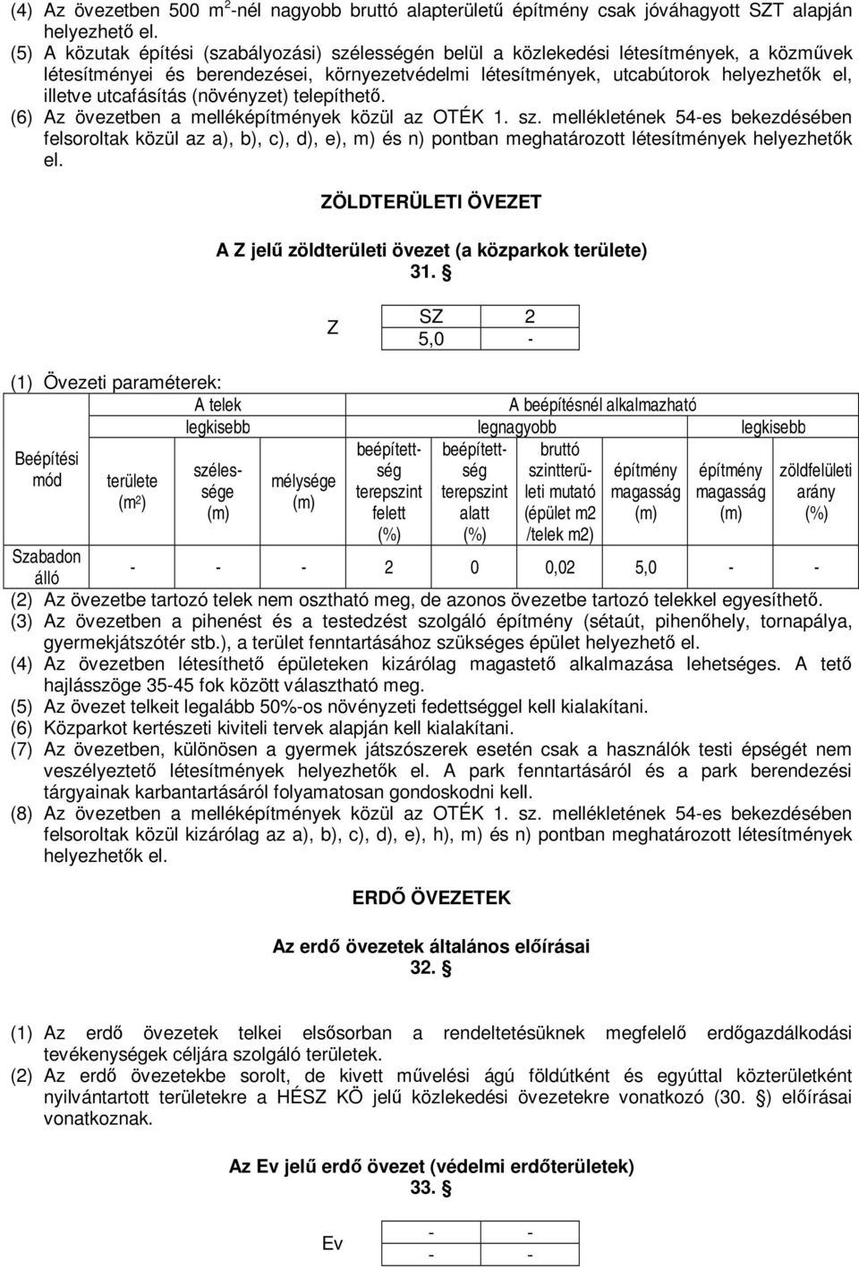 utcafásítás (növényzet) telepíthető. (6) Az övezetben a melléképítmények közül az OTÉK 1. sz.