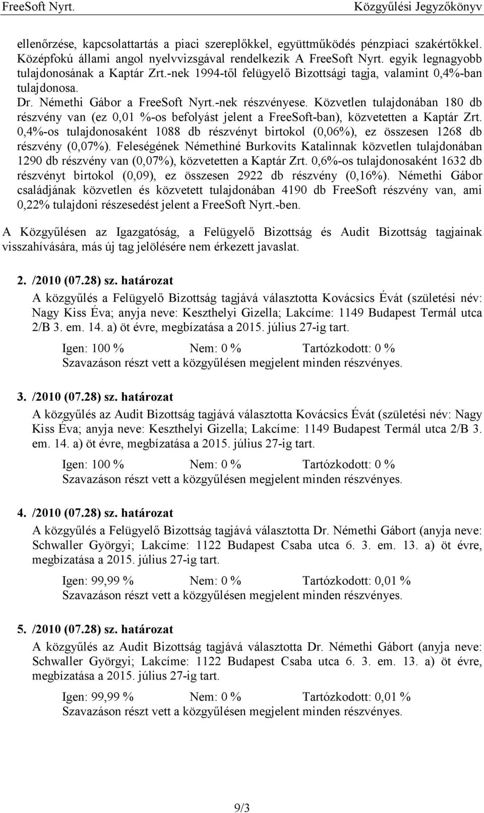 Közvetlen tulajdonában 180 db részvény van (ez 0,01 %-os befolyást jelent a FreeSoft-ban), közvetetten a Kaptár Zrt.