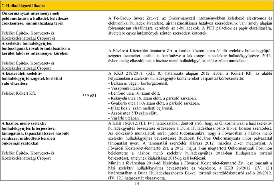 rendszert működtető kerületi önkormányzatokkal 539 681 A Fe-Group Invest Zrt.