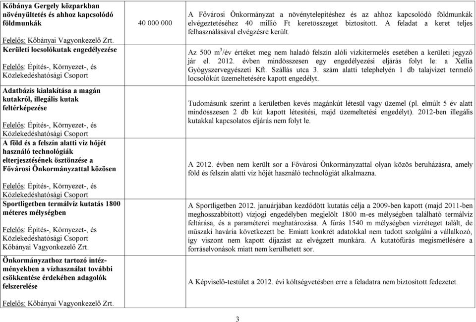 Fővárosi Önkormányzattal közösen Sportligetben termálvíz kutatás 1800 méteres mélységben Kőbányai Vagyonkezelő Zrt.