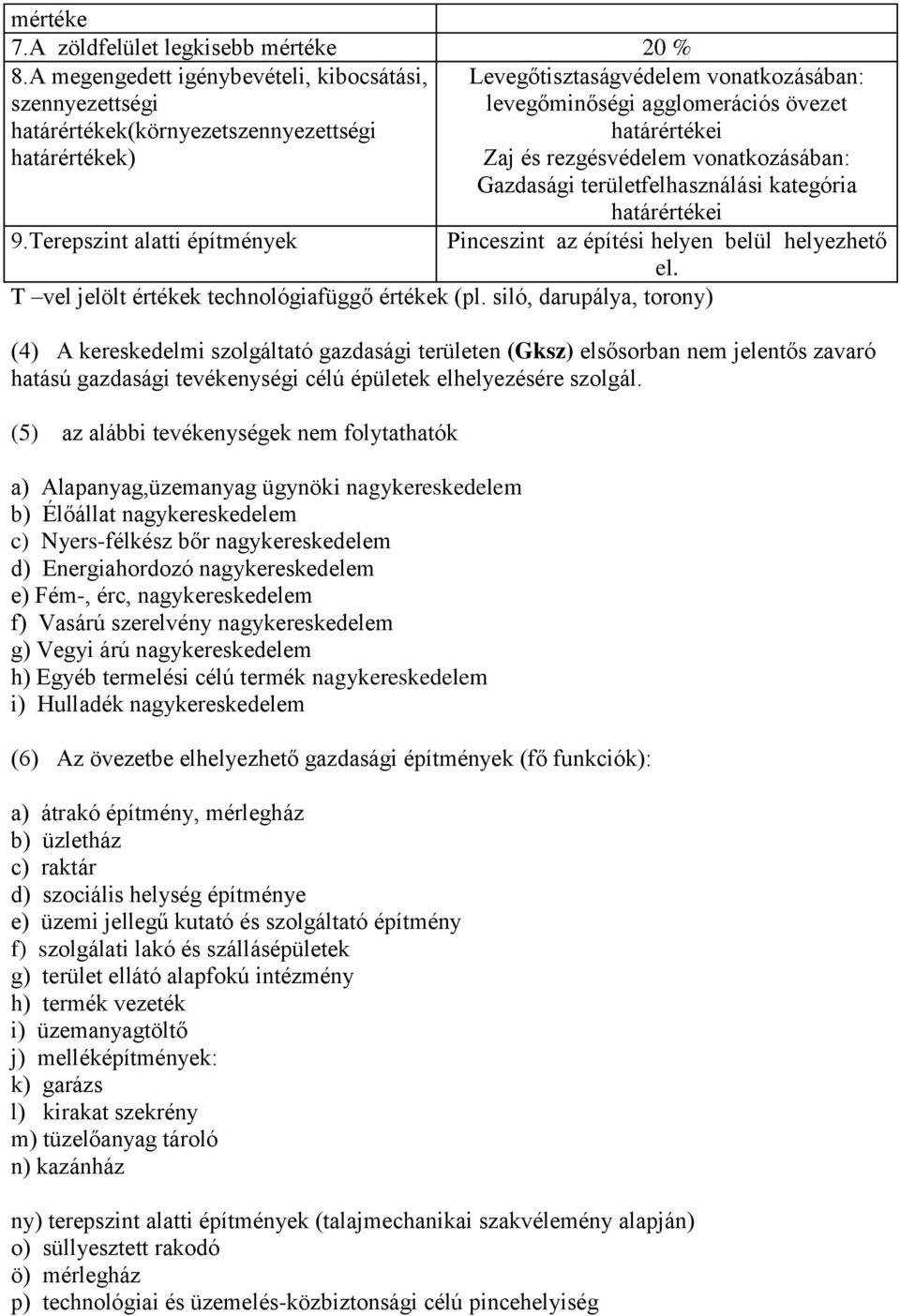 Zaj és rezgésvédelem vonatkozásában: Gazdasági területfelhasználási kategória határértékei 9.Terepszint alatti építmények Pinceszint az építési helyen belül helyezhető el.