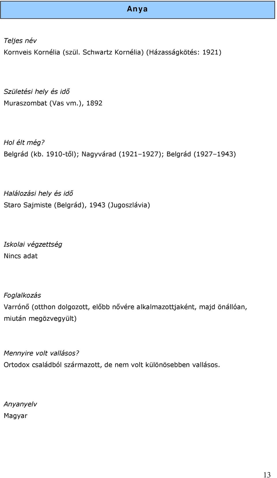 1910-től); Nagyvárad (1921 1927); Belgrád (1927 1943) Halálozási hely és idő Staro Sajmiste (Belgrád), 1943 (Jugoszlávia)