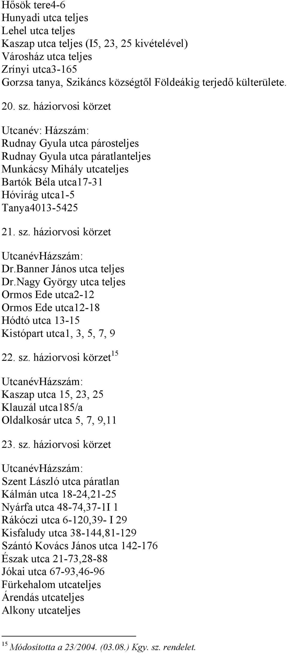 Banner János utca teljes Dr.Nagy György utca teljes Ormos Ede utca2-12 Ormos Ede utca12-18 Hódtó utca 13-15 Kistópart utca1, 3, 5, 7, 9 22. sz.