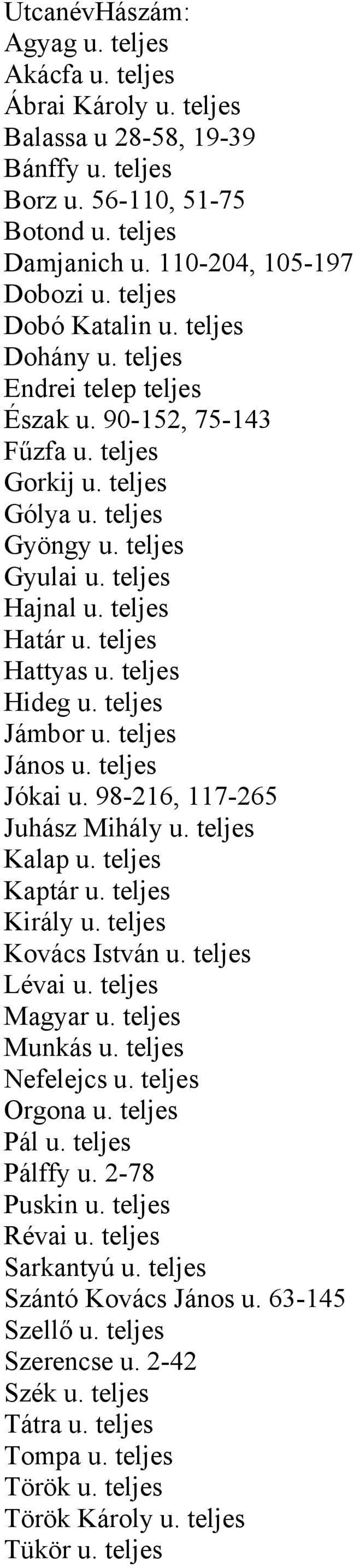 teljes Hattyas u. teljes Hideg u. teljes Jámbor u. teljes János u. teljes Jókai u. 98-216, 117-265 Juhász Mihály u. teljes Kalap u. teljes Kaptár u. teljes Király u. teljes Kovács István u.