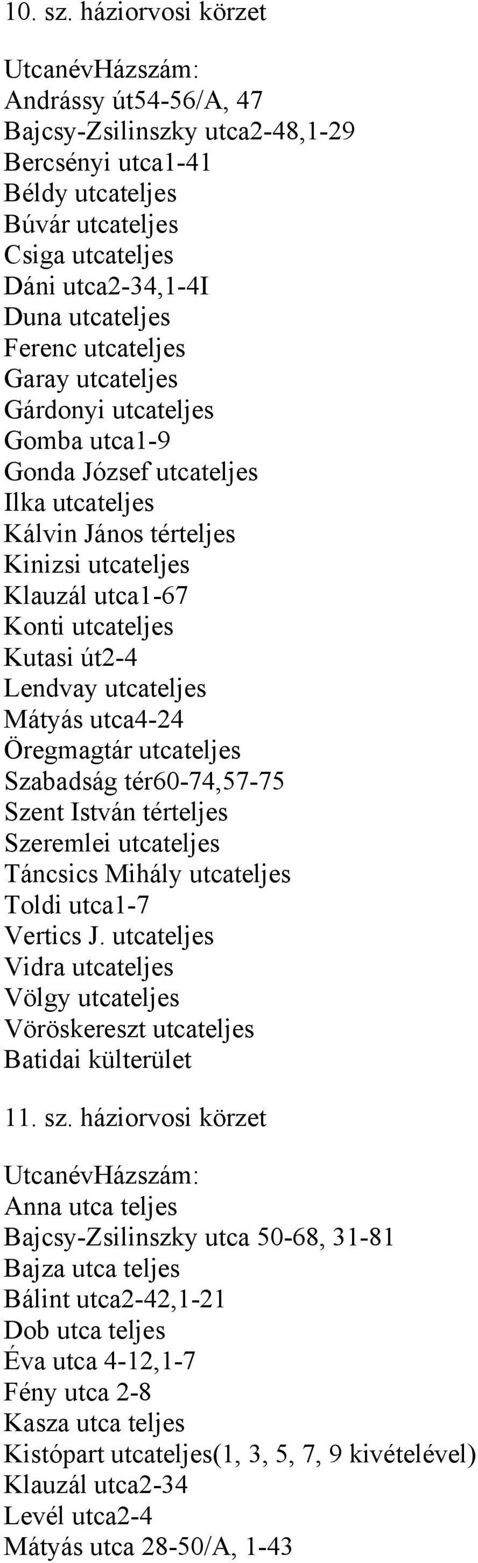 Garay utcateljes Gárdonyi utcateljes Gomba utca1-9 Gonda József utcateljes Ilka utcateljes Kálvin János térteljes Kinizsi utcateljes Klauzál utca1-67 Konti utcateljes Kutasi út2-4 Lendvay utcateljes