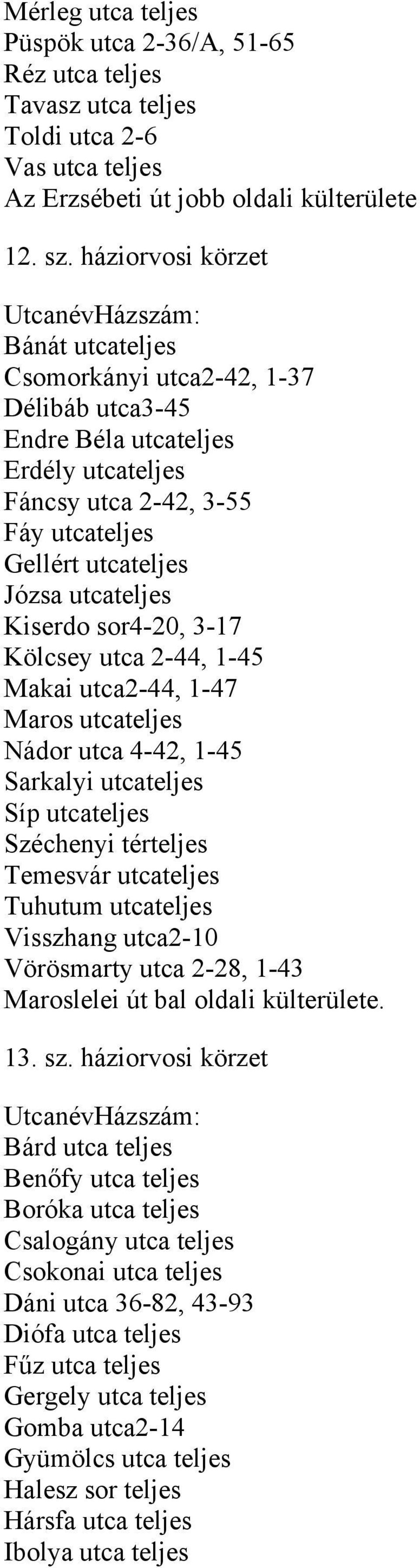 Kiserdo sor4-20, 3-17 Kölcsey utca 2-44, 1-45 Makai utca2-44, 1-47 Maros utcateljes Nádor utca 4-42, 1-45 Sarkalyi utcateljes Síp utcateljes Széchenyi térteljes Temesvár utcateljes Tuhutum utcateljes