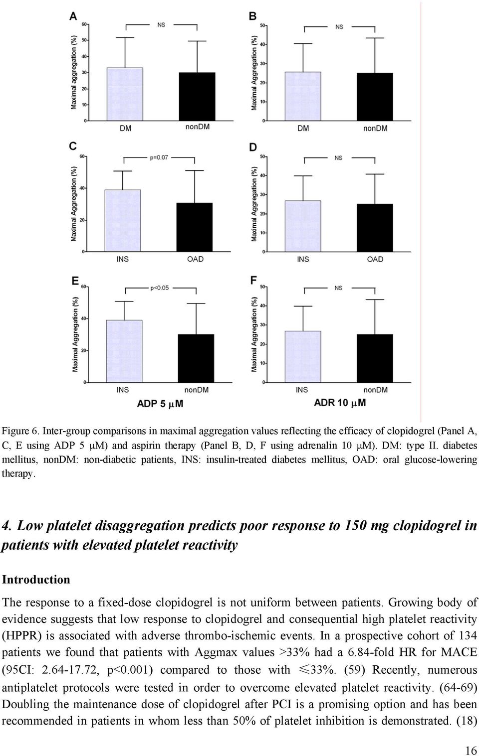 Low platelet disaggregation predicts poor response to 150 mg clopidogrel in patients with elevated platelet reactivity Introduction The response to a fixed-dose clopidogrel is not uniform between