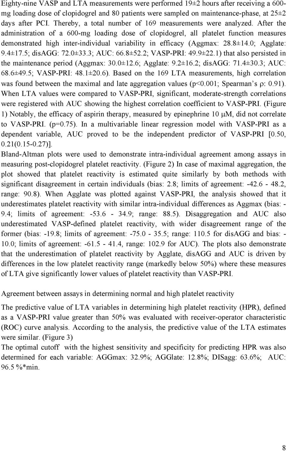 After the administration of a 600-mg loading dose of clopidogrel, all platelet function measures demonstrated high inter-individual variability in efficacy (Aggmax: 28.8±14.0; Agglate: 9.4±17.