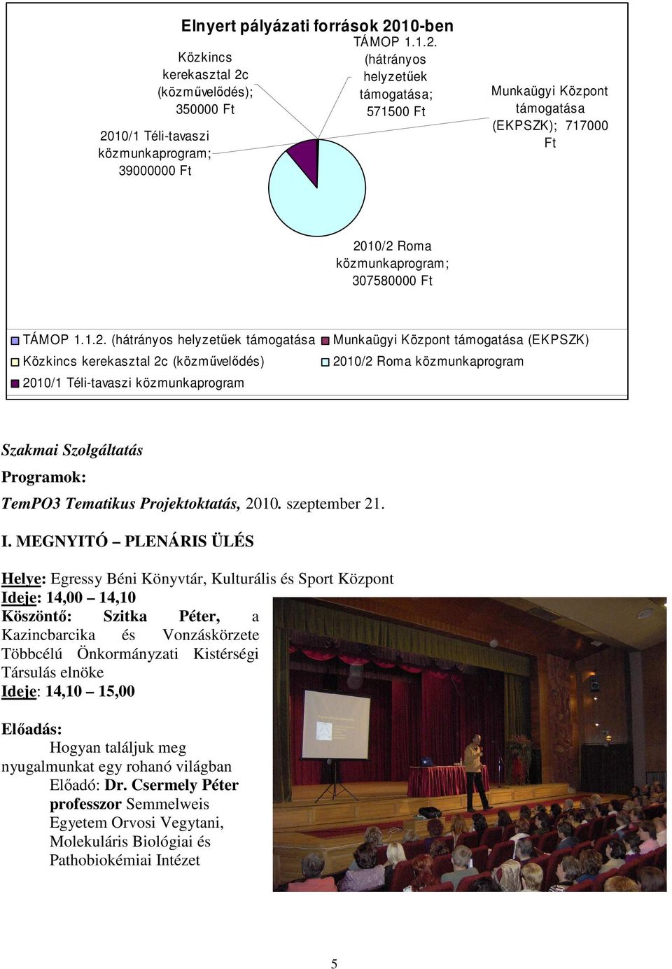 Programok: TemPO3 Tematikus Projektoktatás, 2010. szeptember 21. I.