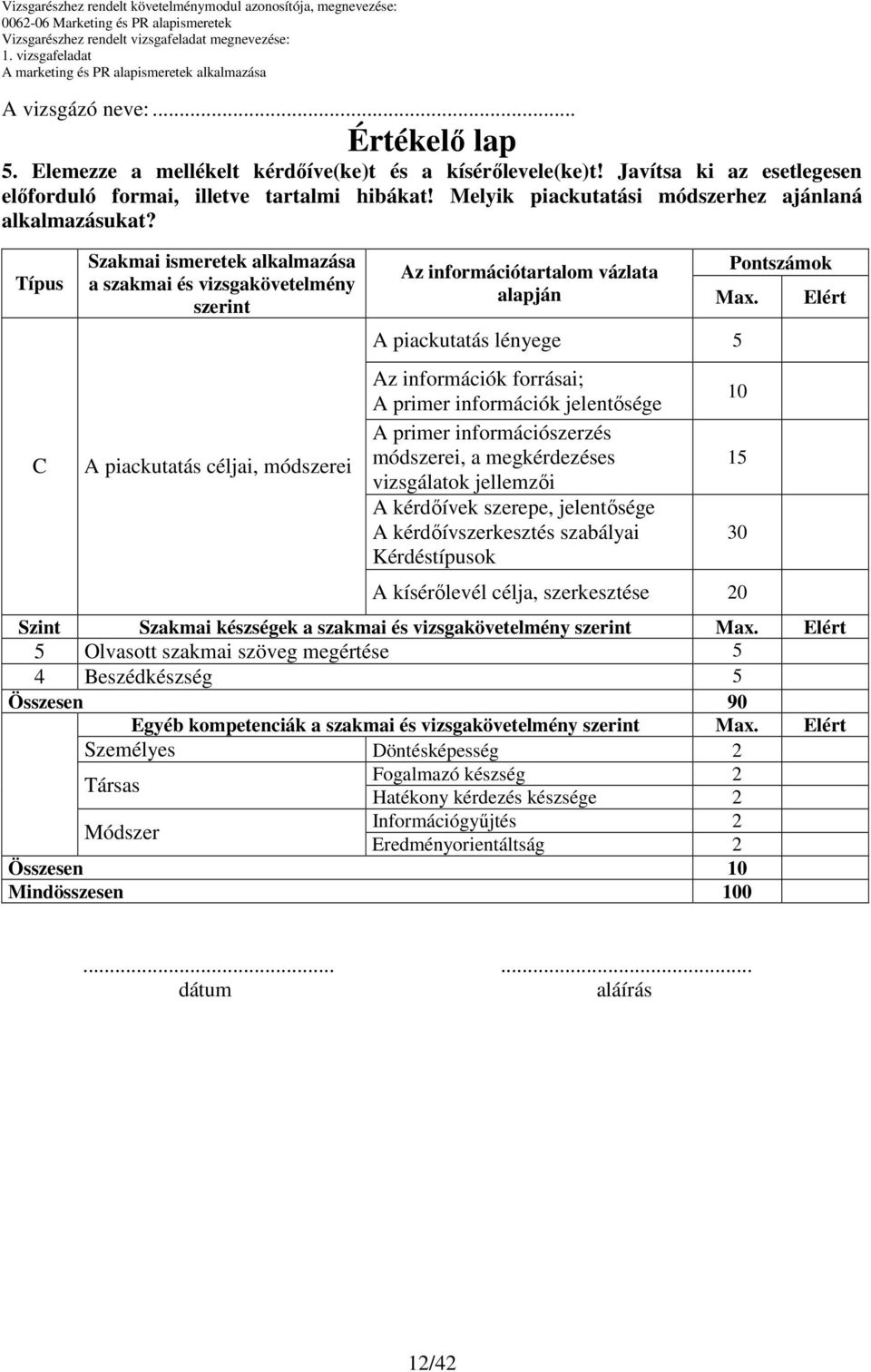 Típus C Szakmai ismeretek alkalmazása a szakmai és vizsgakövetelmény szerint A piackutatás céljai, módszerei Az információtartalom vázlata Pontszámok alapján Max.