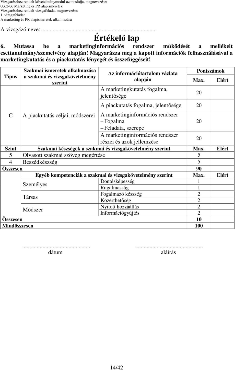 Típus Szakmai ismeretek alkalmazása a szakmai és vizsgakövetelmény szerint Az információtartalom vázlata Pontszámok alapján Max.