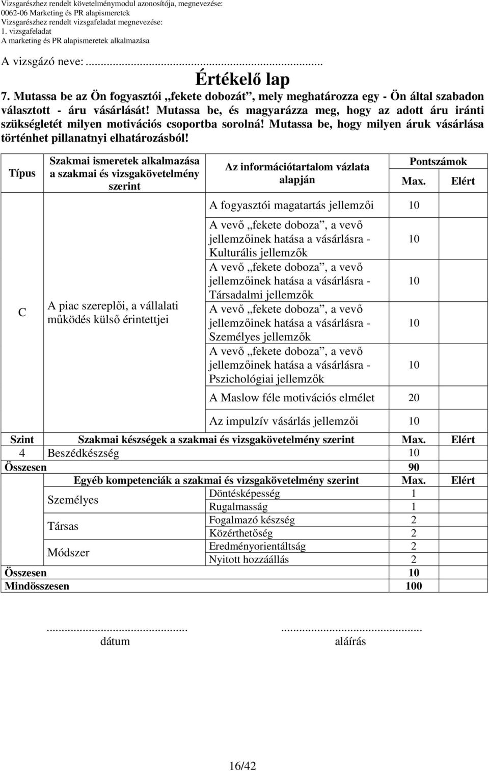 Típus C Szakmai ismeretek alkalmazása a szakmai és vizsgakövetelmény szerint A piac szereplıi, a vállalati mőködés külsı érintettjei Az információtartalom vázlata Pontszámok alapján Max.