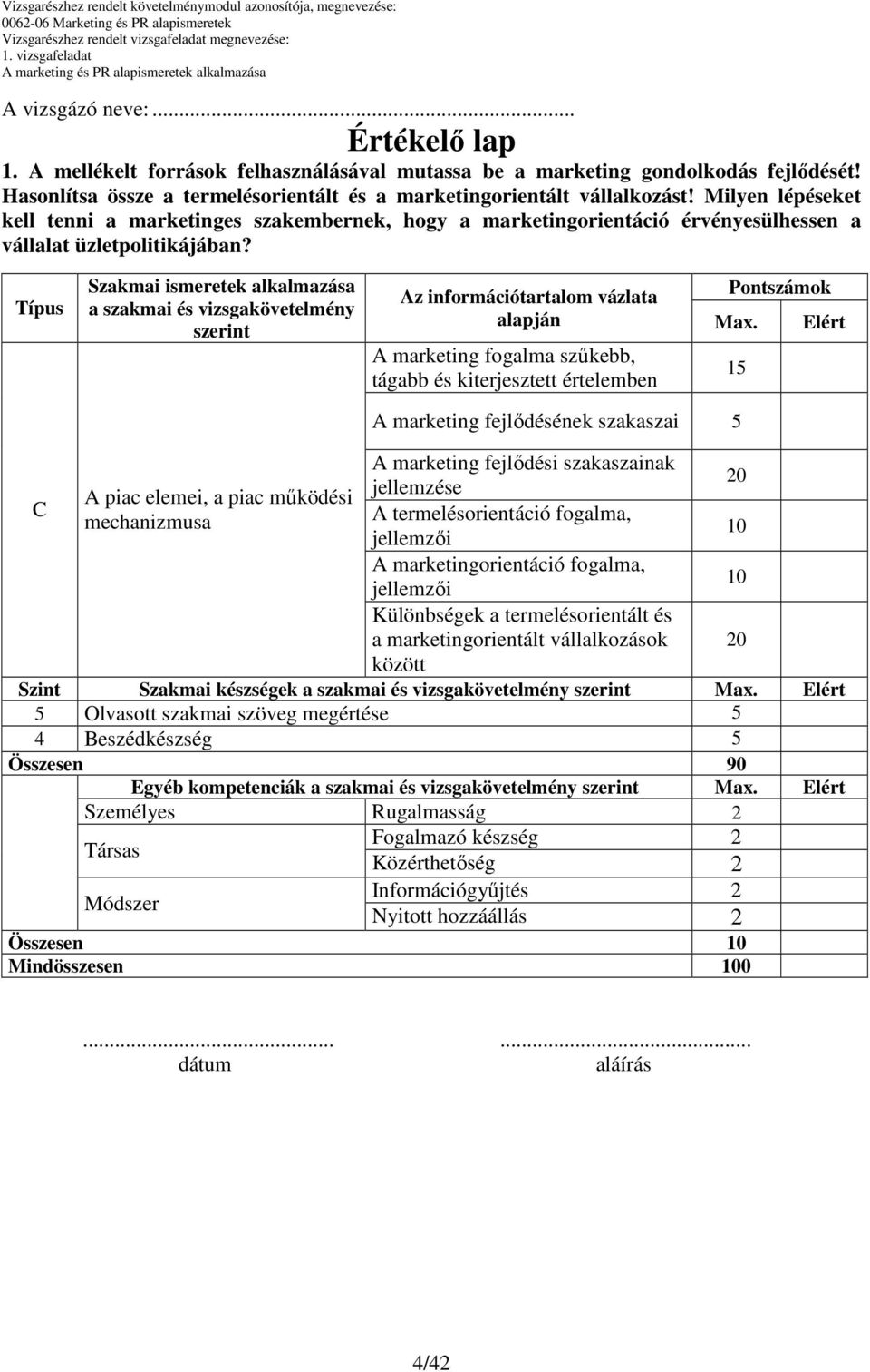 Típus Szakmai ismeretek alkalmazása a szakmai és vizsgakövetelmény szerint Az információtartalom vázlata Pontszámok alapján Max.