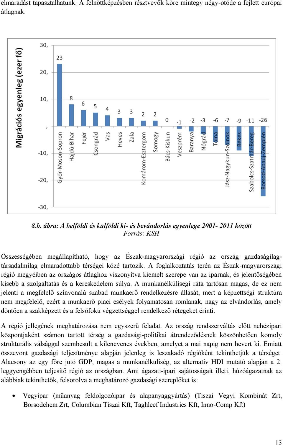 ábra: A belföldi és külföldi ki- és bevándorlás egyenlege 2001-2011 között Forrás: KSH Összességében megállapítható, hogy az Észak-magyarországi régió az ország gazdaságilagtársadalmilag