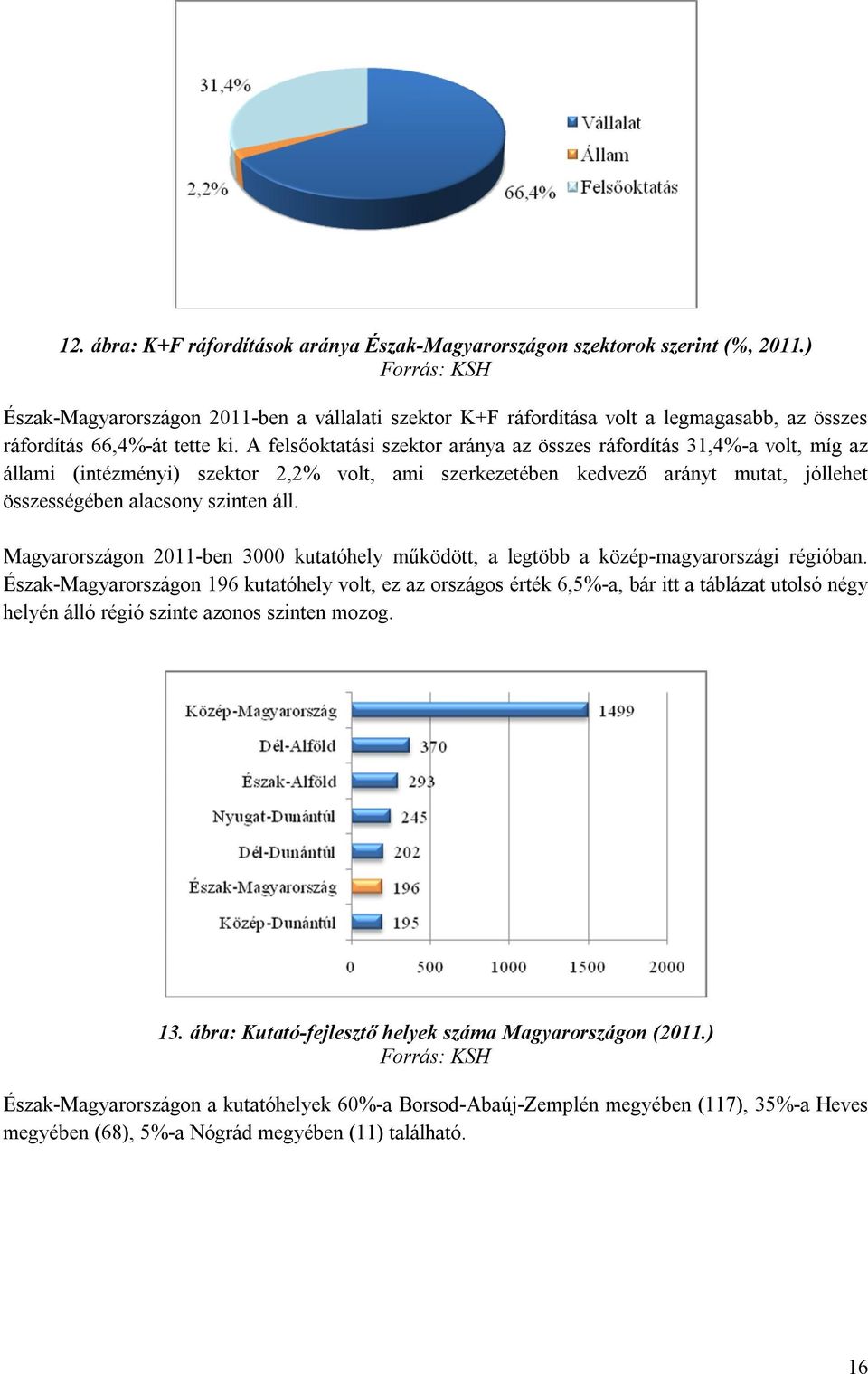 A felsőoktatási szektor aránya az összes ráfordítás 31,4%-a volt, míg az állami (intézményi) szektor 2,2% volt, ami szerkezetében kedvező arányt mutat, jóllehet összességében alacsony szinten áll.