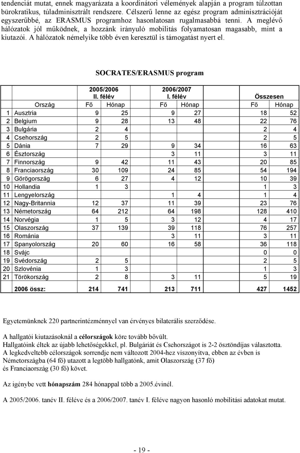 A meglévő hálózatok jól működnek, a hozzánk irányuló mobilitás folyamatosan magasabb, mint a kiutazói. A hálózatok némelyike több éven keresztül is támogatást nyert el.