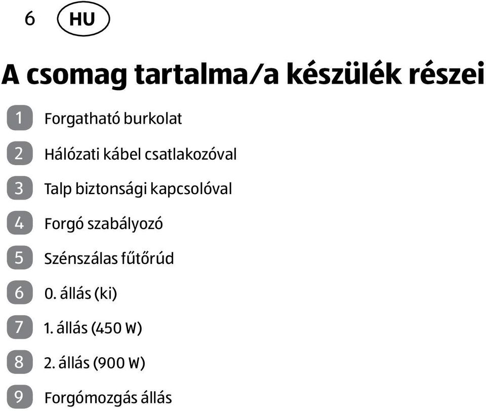 kapcsolóval 4 Forgó szabályozó 5 Szénszálas fűtőrúd 6 0.