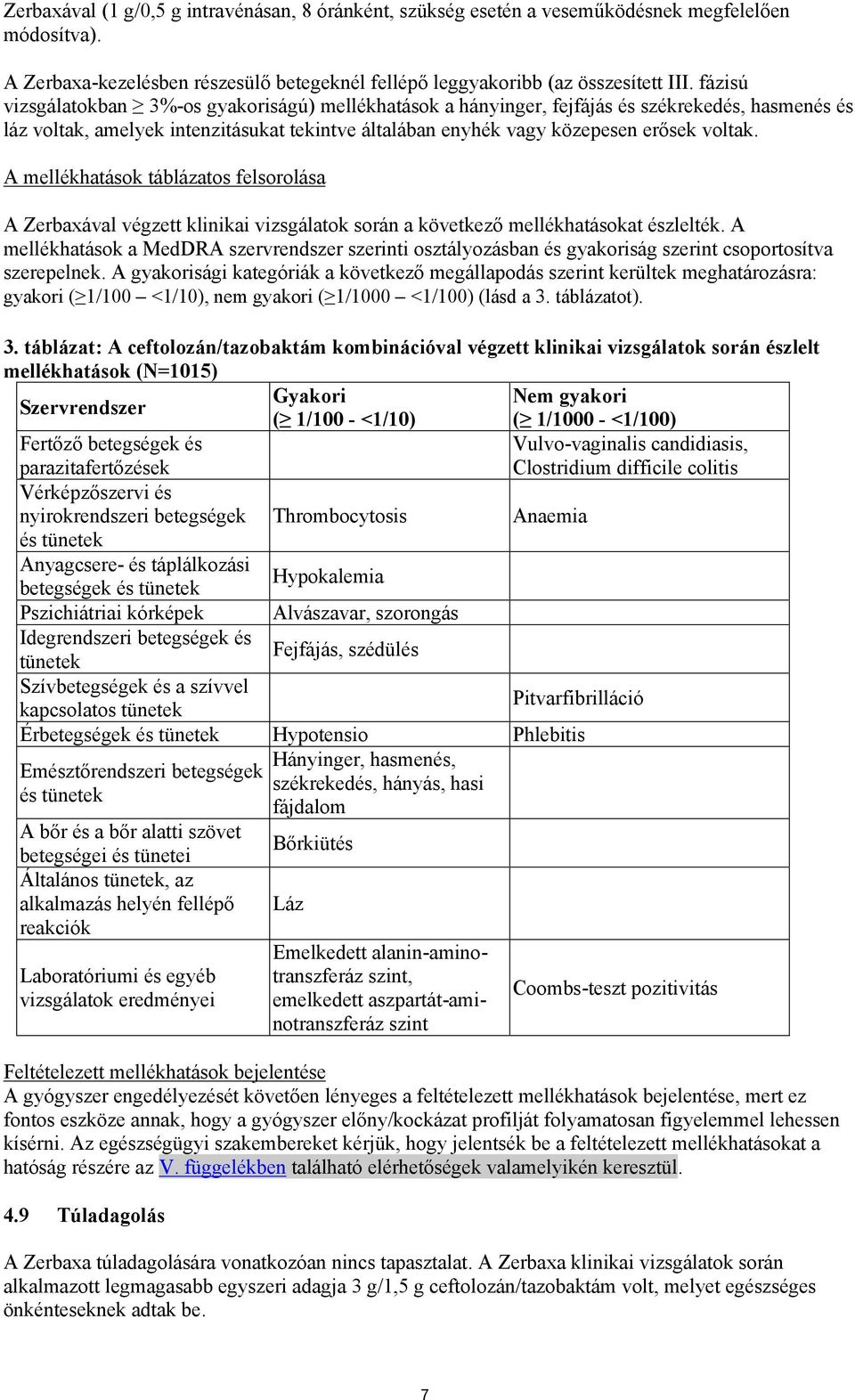 A mellékhatások táblázatos felsorolása A Zerbaxával végzett klinikai vizsgálatok során a következő mellékhatásokat észlelték.