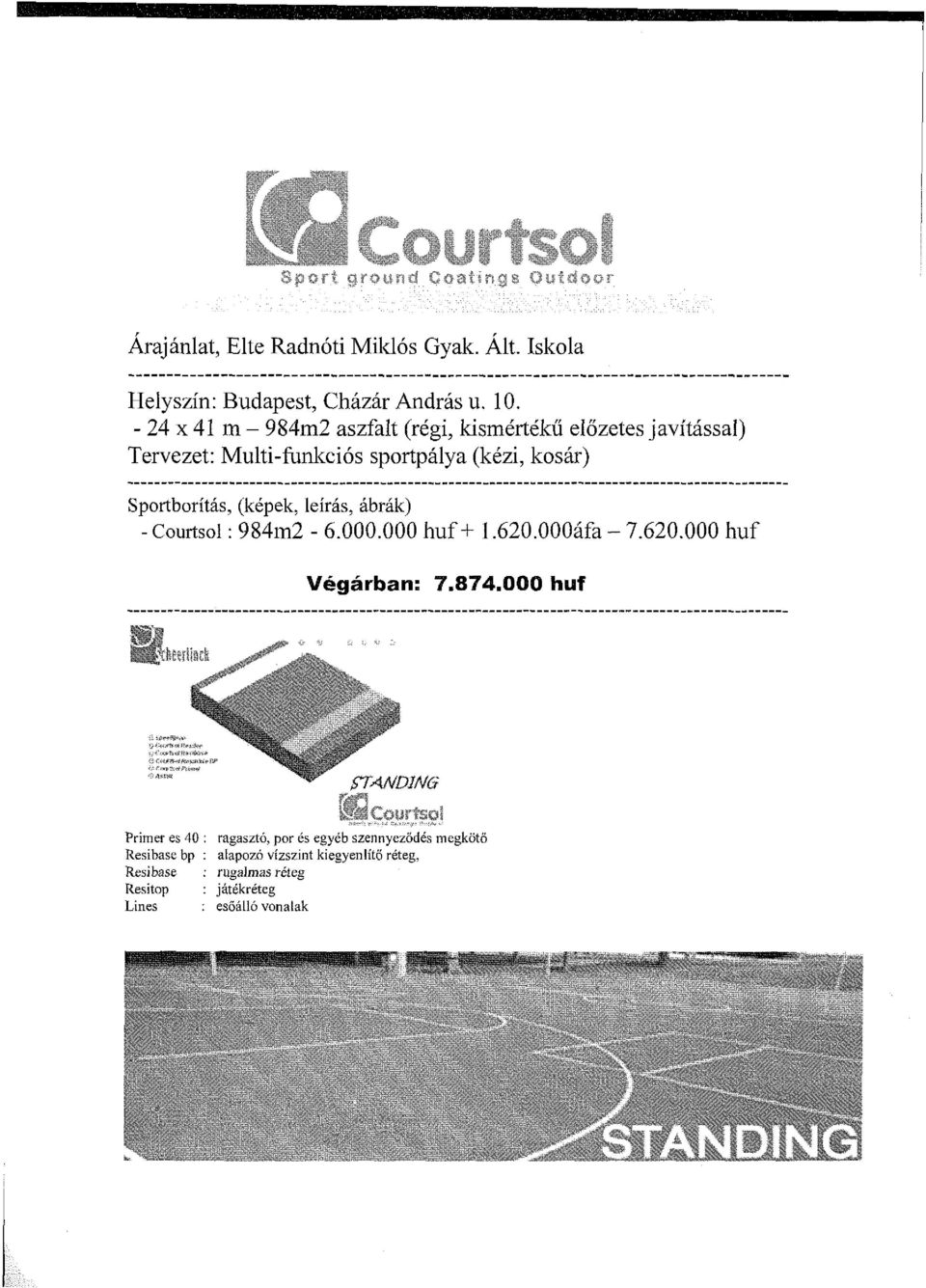 Sportborítás, (képek, leírás, ábrák) -Courtsoi: 984m2-6.000.000 huf + 1.620.000áfa-7.620.000 huf Végárban: 7.874.