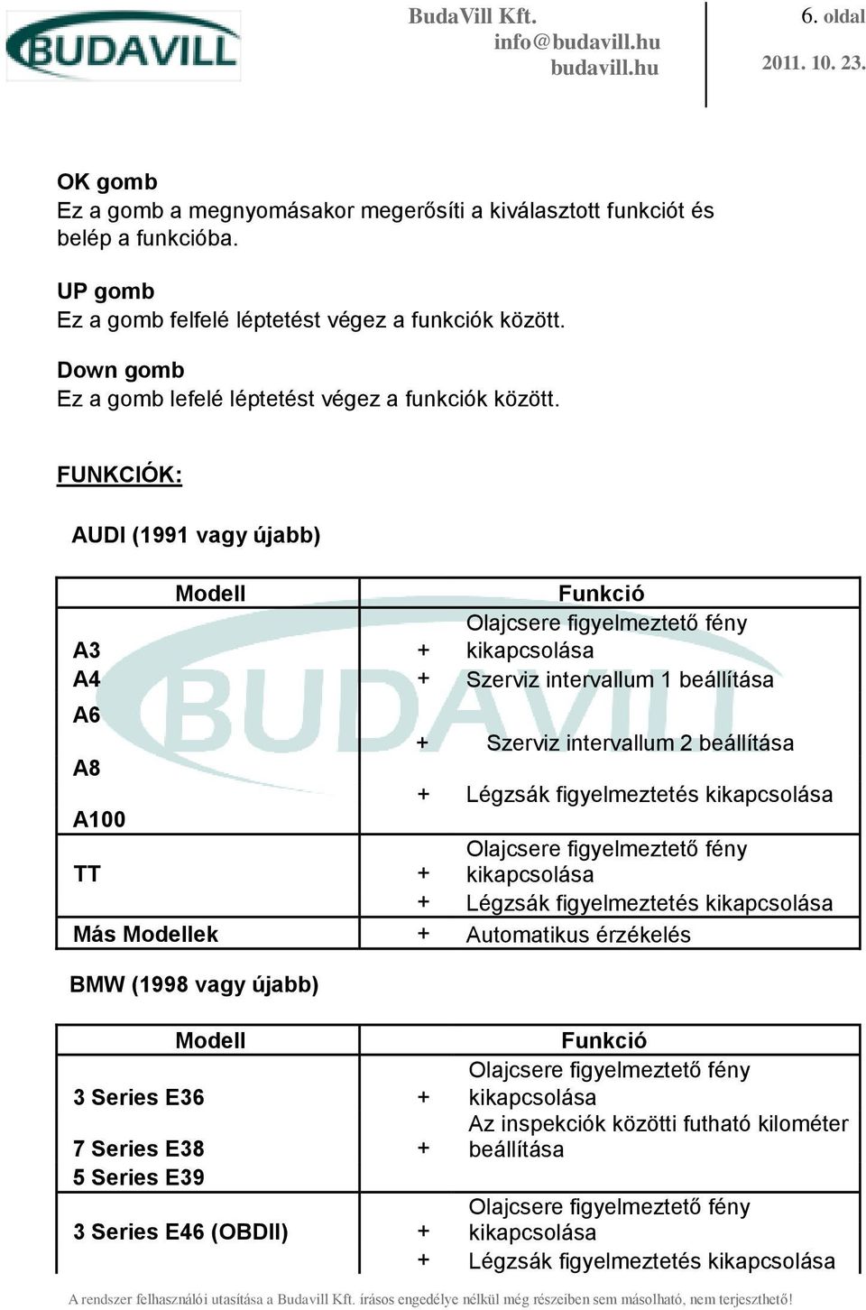 FUNKCIÓK: AUDI (1991 vagy újabb) Modell Funkció A3 + A4 + Szerviz intervallum 1 beállítása A6 + Szerviz intervallum 2 beállítása A8 + Légzsák figyelmeztetés