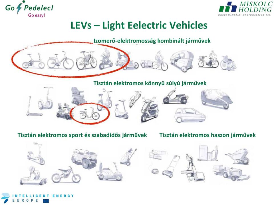 elektromos könnyű súlyú járművek Tisztán