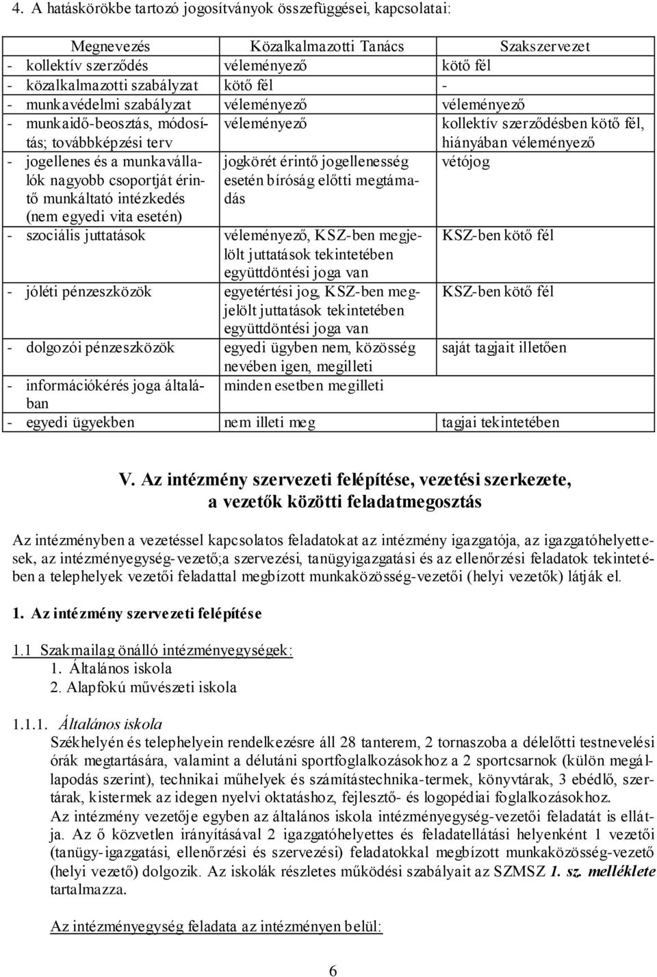 érintő munkáltató intézkedés (nem egyedi vita esetén) jogkörét érintő jogellenesség esetén bíróság előtti megtámadás - szociális juttatások véleményező, KSZ-ben megjelölt juttatások tekintetében