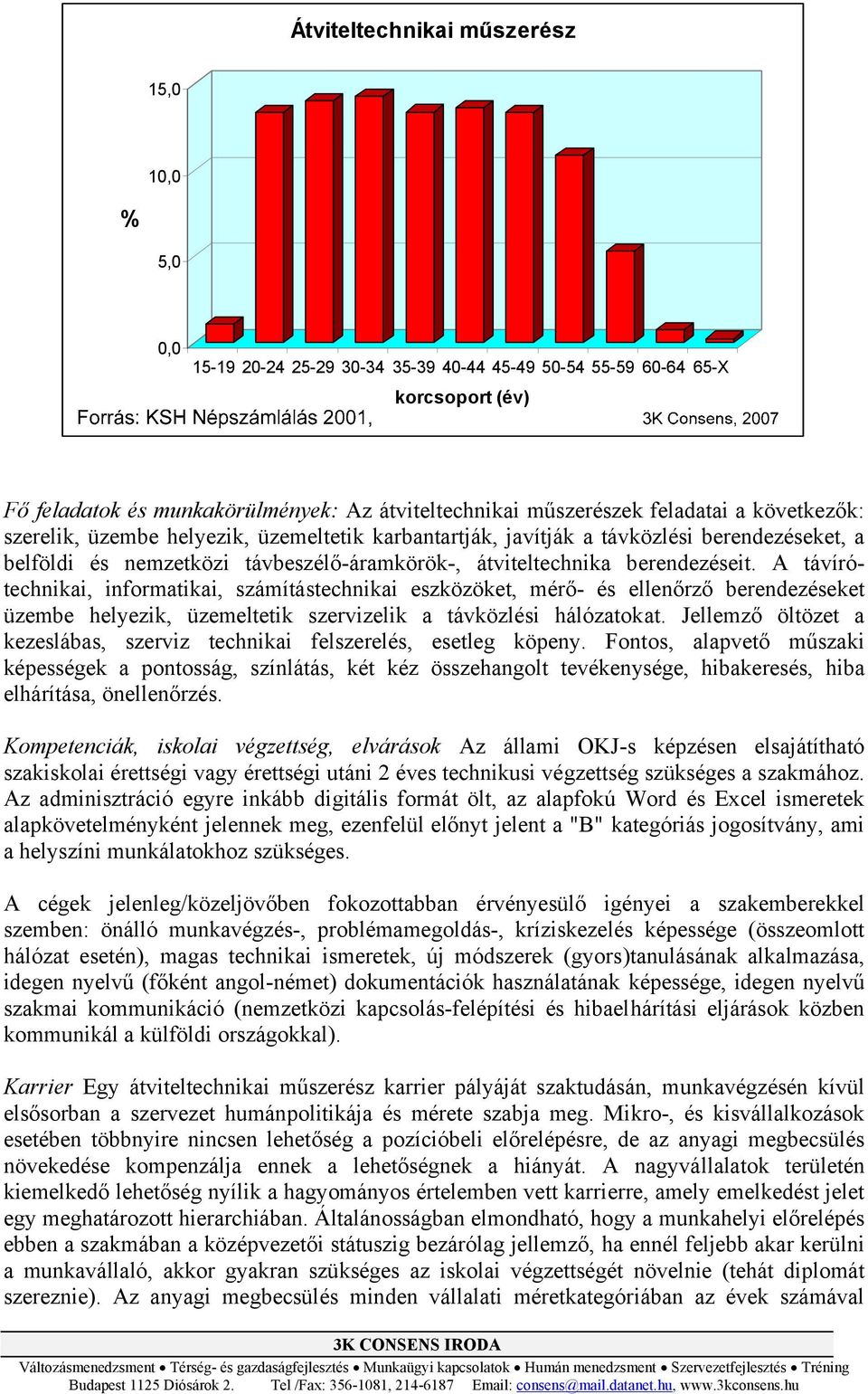 A távírótechnikai, informatikai, számítástechnikai eszközöket, mérő- és ellenőrző berendezéseket üzembe helyezik, üzemeltetik szervizelik a távközlési hálózatokat.