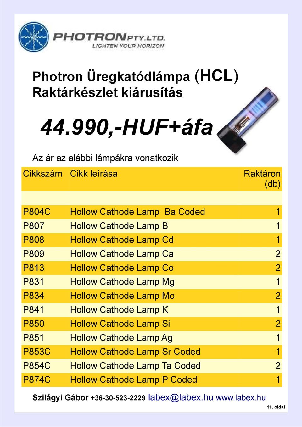 P808 Hollow Cathode Lamp Cd P809 Hollow Cathode Lamp Ca 2 P83 Hollow Cathode Lamp Co 2 P83 Hollow Cathode Lamp Mg P834 Hollow Cathode Lamp Mo 2 P84
