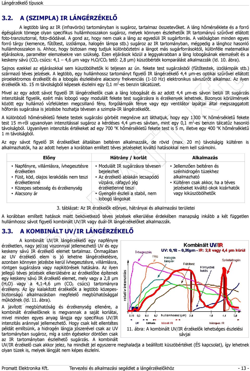 gond az, hogy nem csak a láng az egyedüli IR sugárforrás. valóságban minden egyes forró tárgy (kemence, fűtőtest, izzólámpa, halogén lámpa stb.