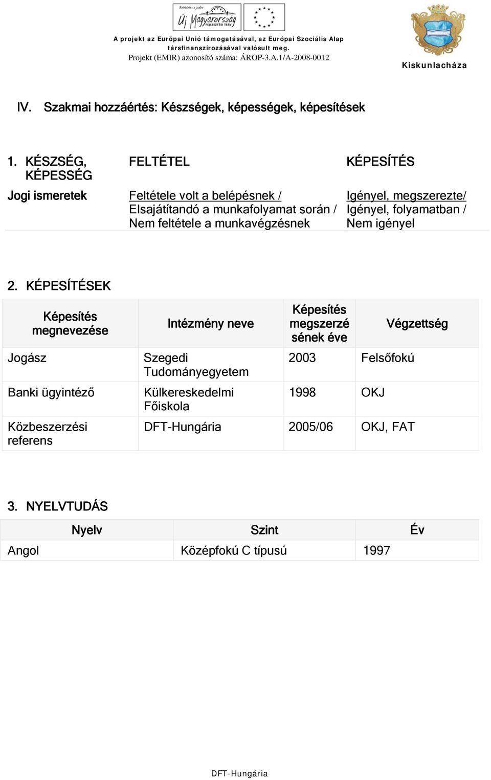 munkavégzésnek KÉPESÍTÉS Igényel, megszerezte/ Igényel, folyamatban / Nem igényel 2.