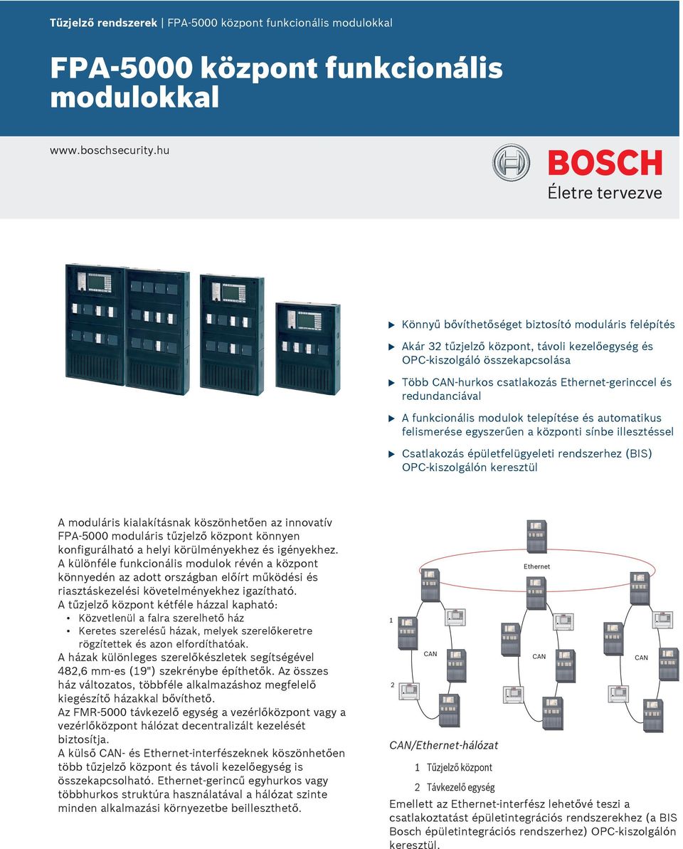 fnkcionális modlok telepítése és atomatiks felismerése egyszerűen a központi sínbe illesztéssel Csatlakozás épületfelügyeleti rendszerhez (BS) OPC-kiszolgálón keresztül A modláris kialakításnak