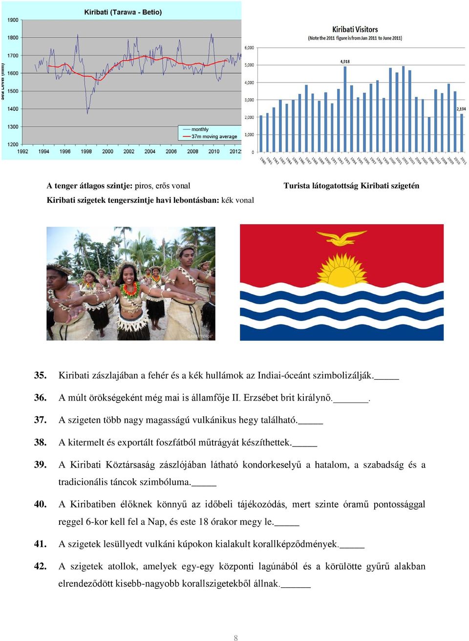 A szigeten több nagy magasságú vulkánikus hegy található. 38. A kitermelt és exportált foszfátból műtrágyát készíthettek. 39.