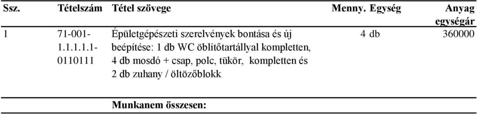 1 db WC öblítőtartállyal kompletten, 4 db mosdó + csap, polc, tükör,