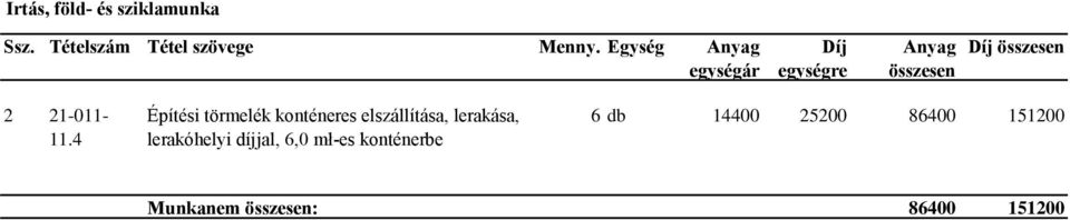 11.4 Építési törmelék konténeres elszállítása, lerakása, lerakóhelyi