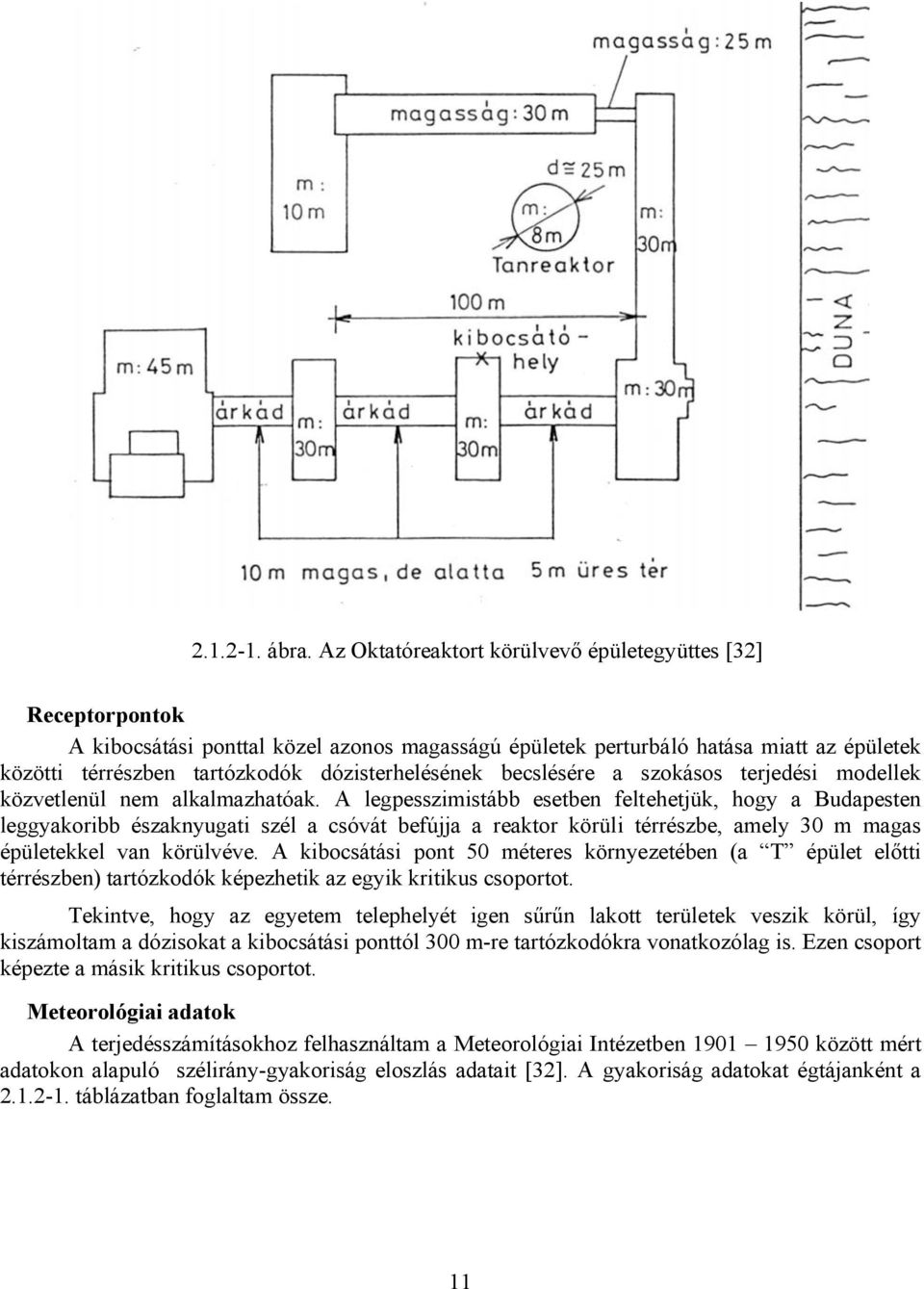 dózisterhelésének becslésére a szokásos terjedési modellek közvetlenül nem alkalmazhatóak.