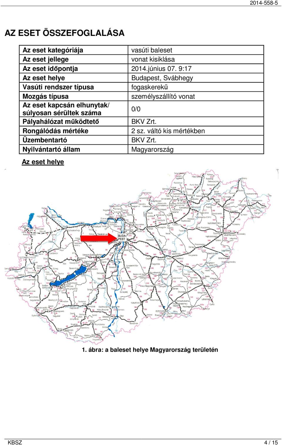 kapcsán elhunytak/ súlyosan sérültek száma 0/0 Pályahálózat mőködtetı BKV Zrt. Rongálódás mértéke 2 sz.