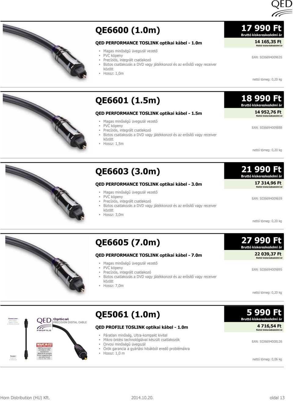 5m) QED PERFORMANCE TOSLINK optikai kábel - 1.