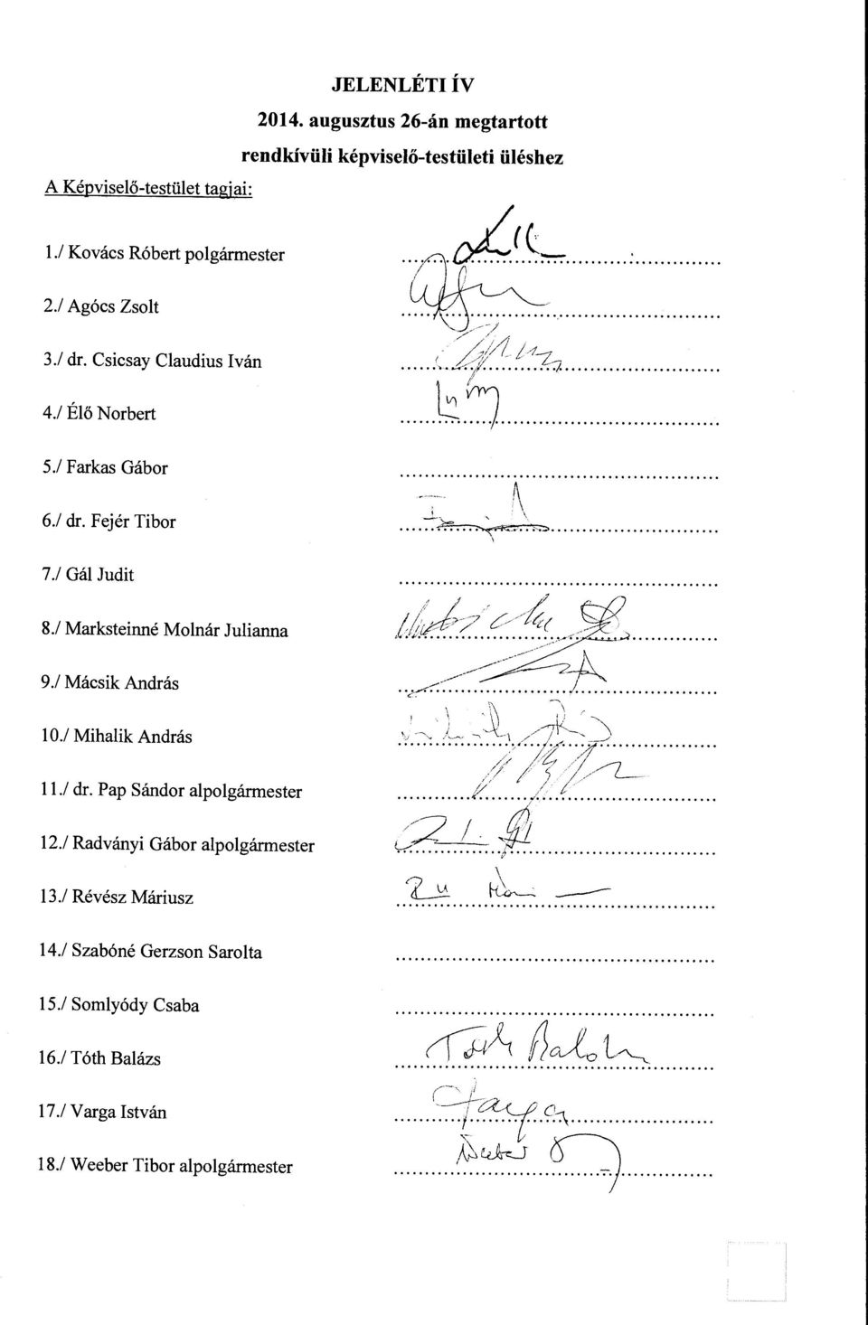 / Radványi Gábor alpolgármester 13./ Révész Máriusz 14./ Szabóné Gerzson Sarolta 15./ Somlyódy Csaba 16./ Tóth Balázs 17.l Varga István 18./ Weeber Tibor alpolgármester J......... ~ ---; f (( -. ~~.