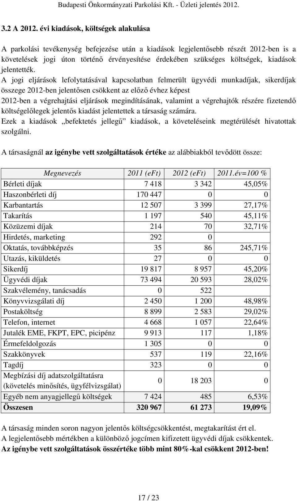 kiadások jelentették.