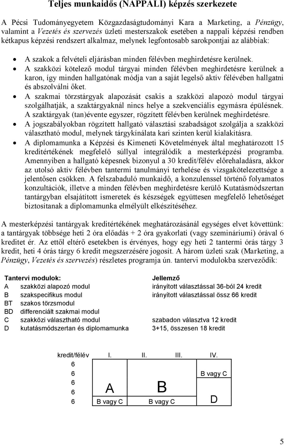 A szakközi kötelező modul tárgyai minden félévben meghirdetésre kerülnek a karon, így minden hallgatónak módja van a saját legelső aktív félévében hallgatni és abszolválni őket.