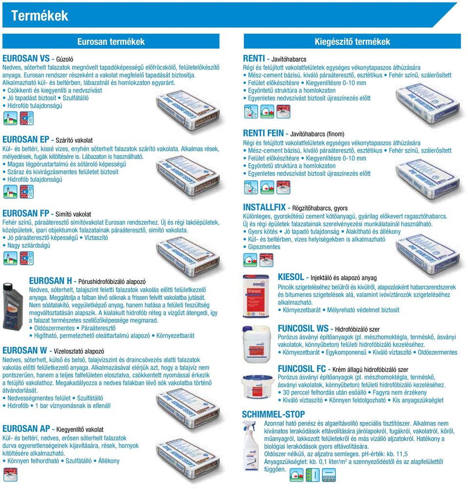 Csökkenti és kiegyenlíti a nedvszívást Jó tapadást biztosít Szulfátálló Hidrofób tulajdonságú Kiegészítő termékek RENTI - Javítóhabarcs Régi és felújított vakolatfelületek egységes vékonytapaszos