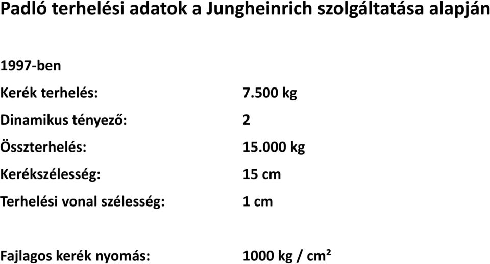 500 kg Dinamikus tényező: 2 Összterhelés: 15.