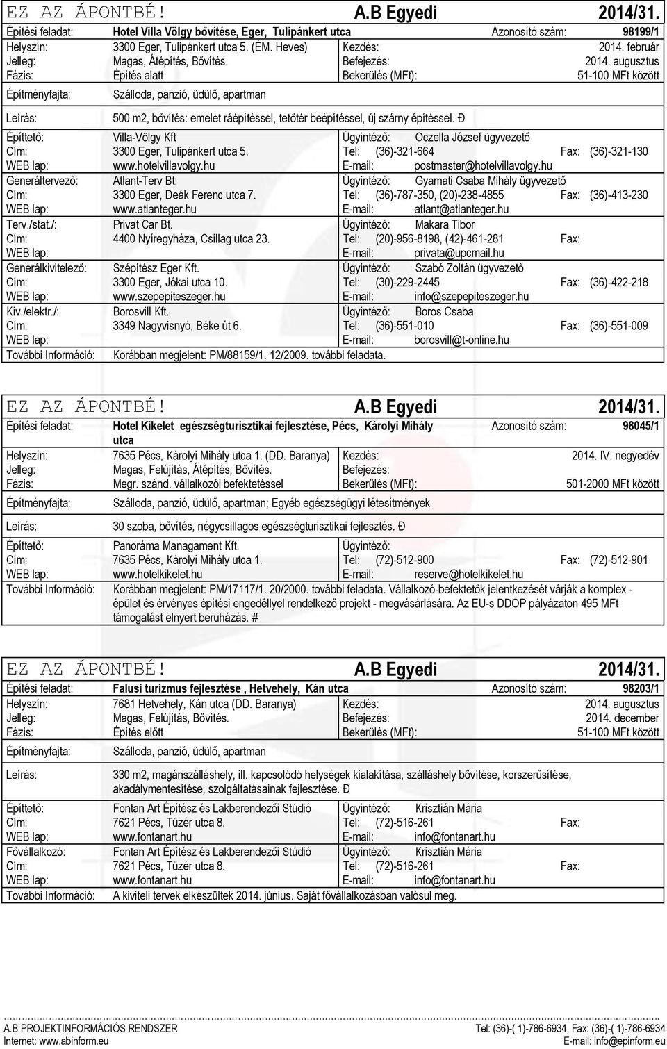 Đ Építtető: Villa-Völgy Kft Ügyintéző: Oczella József ügyvezető Cím: 3300 Eger, Tulipánkert utca 5. Tel: (36)-321-664 Fax: (36)-321-130 www.hotelvillavolgy.hu postmaster@hotelvillavolgy.