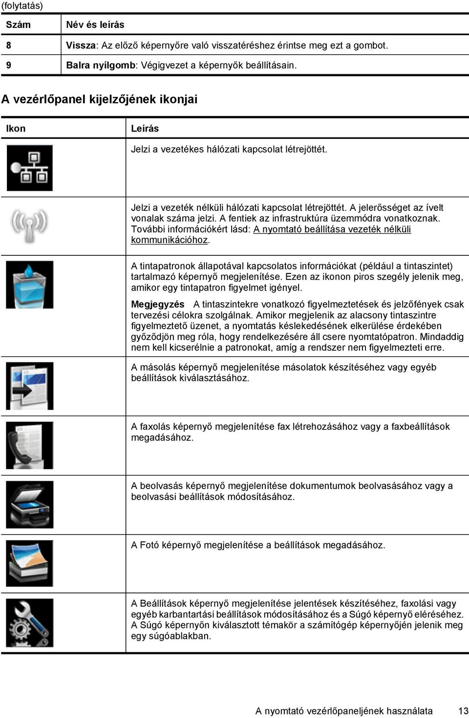 A fentiek az infrastruktúra üzemmódra vonatkoznak. További információkért lásd: A nyomtató beállítása vezeték nélküli kommunikációhoz.