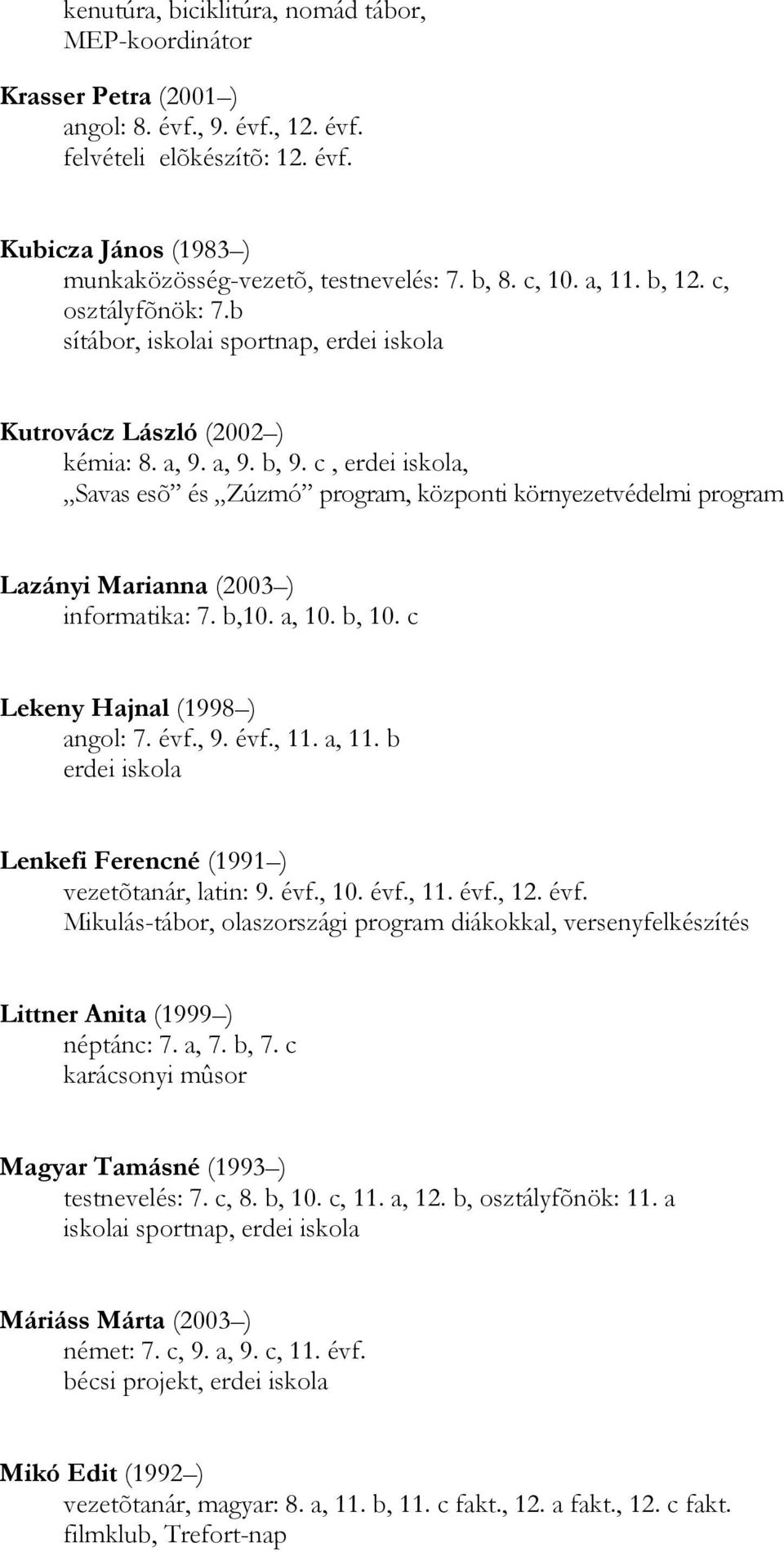 c, erdei iskola, Savas esõ és Zúzmó program, központi környezetvédelmi program Lazányi Marianna (2003 ) informatika: 7. b,10. a, 10. b, 10. c Lekeny Hajnal (1998 ) angol: 7. évf., 9. évf., 11. a, 11.