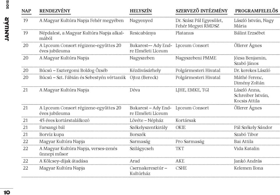 Erzsébet Bukarest - Ady Endre Elméleti Líceum Lyceum Consort Öllerer Ágnes 20 A Magyar Kultúra Napja Nagyszeben Nagyszebeni PMME Józsa Benjamin, Szabó János 20 Búcsú Esztergomi Boldog Özséb