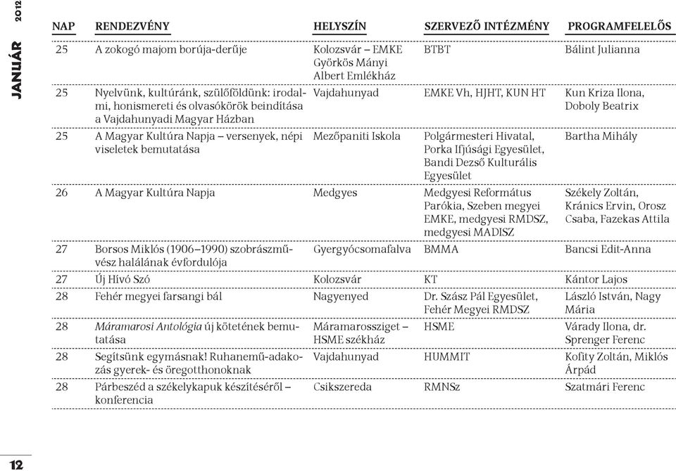 Ilona, Doboly Beatrix Mezőpaniti Iskola Polgármesteri Hivatal, Porka Ifjúsági Egyesület, Bandi Dezső Kulturális Egyesület 26 A Magyar Kultúra Napja Medgyes Medgyesi Református Parókia, Szeben megyei